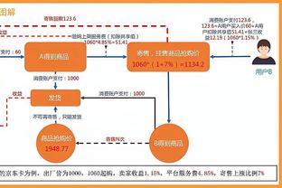 ?你能行吗？武桐桐发布挑战：大象转圈后急停跳投 两次命中