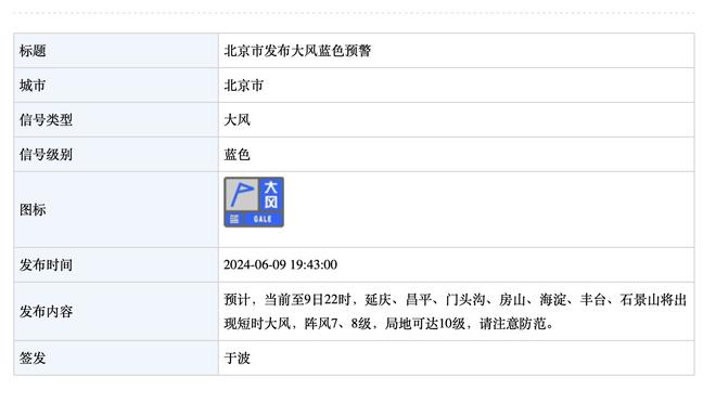 曼晚预测曼城足总杯首发：德布劳内回归，阿尔瓦雷斯鲍勃出战